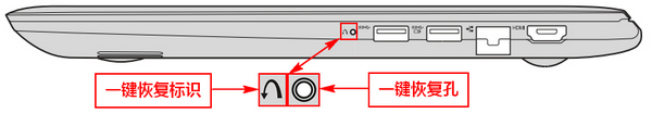 聯(lián)想筆記本電腦Fn鍵設(shè)置，ThinkPadb筆記本Fn鍵怎么關(guān)閉？